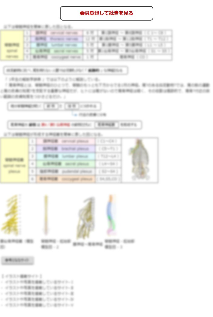 この続きの閲覧には会員登録が必要です